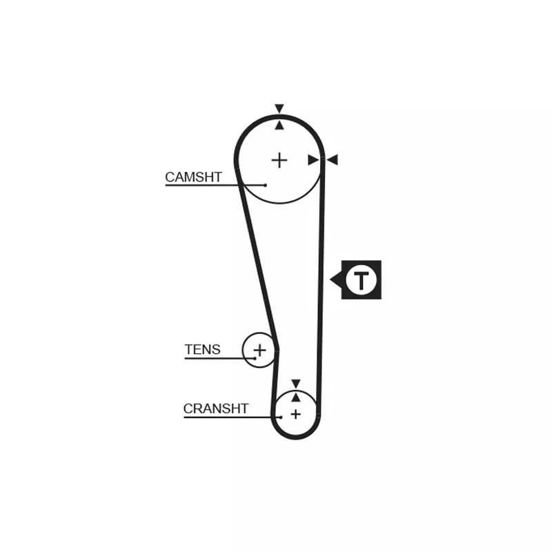 Courroie de distribution GATES 1283RM