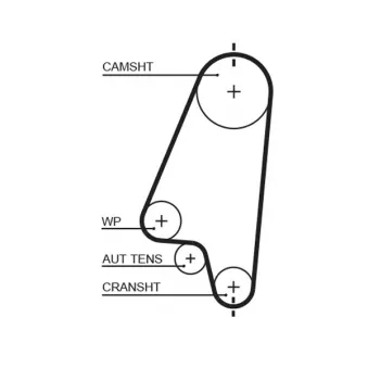Courroie de distribution GATES 1310RM