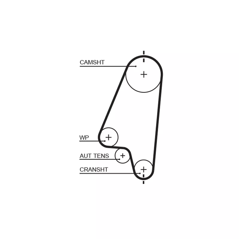 Courroie de distribution GATES 1310RM
