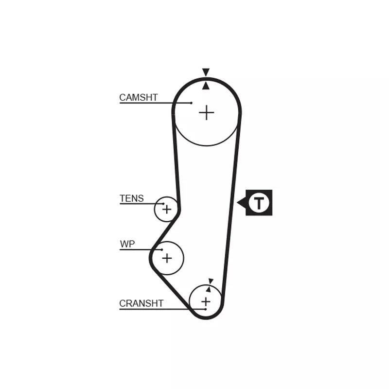 Courroie de distribution GATES 1357RM