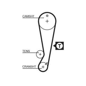 Courroie de distribution GATES 1403RM