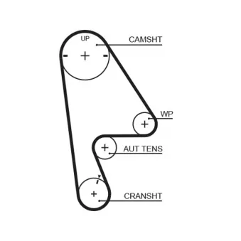 Courroie de distribution GATES 1410RM