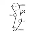Courroie de distribution GATES 1411RM - Visuel 1