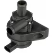 Pompe à eau, refroidissement du moteur GATES 41602E - Visuel 1