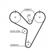 Kit de distribution GATES K015674XS - Visuel 2