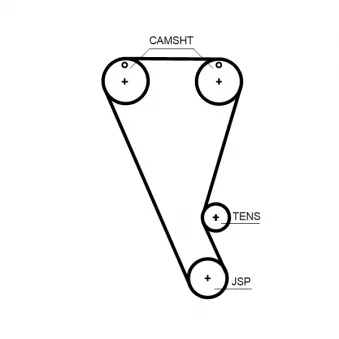Kit de distribution GATES