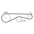 Kit de distribution GATES K025704XS - Visuel 2