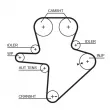 Pompe à eau + kit de courroie de distribution GATES KP15586XS-2 - Visuel 2