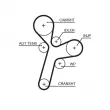 Pompe à eau + kit de courroie de distribution GATES KP15634XS - Visuel 2