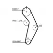 Pompe à eau + kit de courroie de distribution GATES KP1T245 - Visuel 2