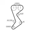 Pompe à eau + kit de courroie de distribution GATES KP1T265-2 - Visuel 2