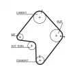 Pompe à eau + kit de courroie de distribution GATES KP25355XS - Visuel 2