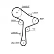 Pompe à eau + kit de courroie de distribution GATES KP25678XS - Visuel 2