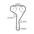 Pompe à eau + kit de courroie de distribution GATES KP35680XS-1 - Visuel 2