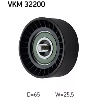 Poulie renvoi/transmission, courroie trapézoïdale à nervures SKF VKM 32200