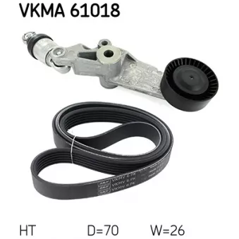 Jeu de courroies trapézoïdales à nervures SKF VKMA 61018