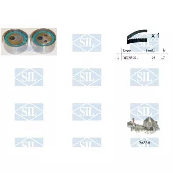 Pompe à eau + kit de courroie de distribution Saleri SIL K1PA830