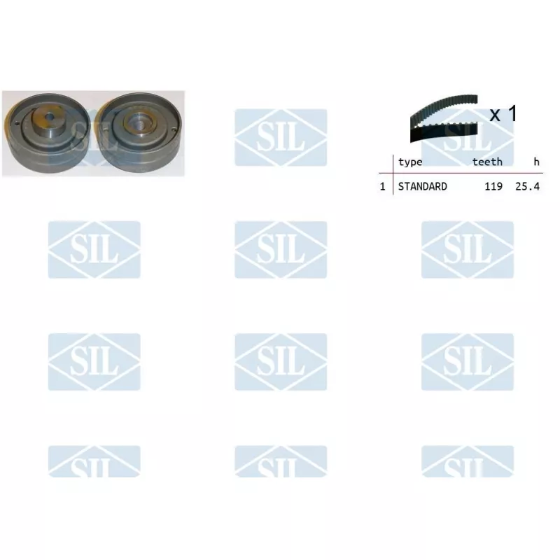 Kit de distribution Saleri SIL TK1164