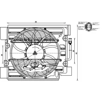 Ventilateur, condenseur de climatisation MAHLE