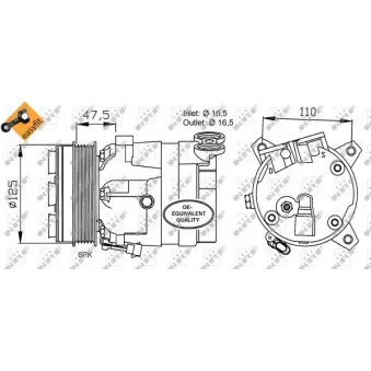 Compresseur, climatisation NRF 32025