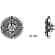 Embrayage, ventilateur de radiateur MAHLE CFC 62 000P - Visuel 2