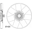 Ventilateur, refroidissement du moteur MAHLE CFF 472 000P - Visuel 2