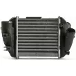 Intercooler, échangeur MAHLE CI 430 000P - Visuel 2