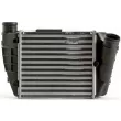 Intercooler, échangeur MAHLE CI 433 000P - Visuel 2