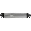 Intercooler, échangeur MAHLE CI 437 000P - Visuel 1