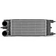 Intercooler, échangeur MAHLE CI 529 000P - Visuel 2
