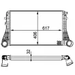 Intercooler, échangeur MAHLE CI 83 000P - Visuel 2