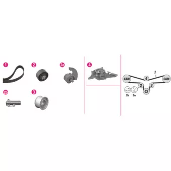 Pompe à eau + kit de courroie de distribution MAHLE CPK 102 000P