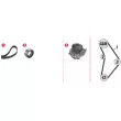 Pompe à eau + kit de courroie de distribution MAHLE CPK 126 000P - Visuel 2