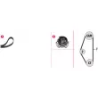 Pompe à eau + kit de courroie de distribution MAHLE CPK 14 000P - Visuel 2