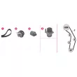 Pompe à eau + kit de courroie de distribution MAHLE CPK 25 000P - Visuel 1