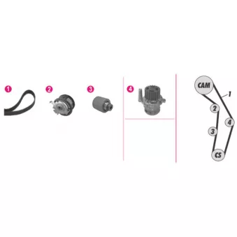 Pompe à eau + kit de courroie de distribution MAHLE CPK 25 000P