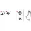 Pompe à eau + kit de courroie de distribution MAHLE CPK 40 000P - Visuel 2
