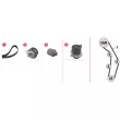 Pompe à eau + kit de courroie de distribution MAHLE CPK 83 000P - Visuel 2