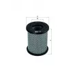 Filtre à air MAHLE LX 2000 - Visuel 1
