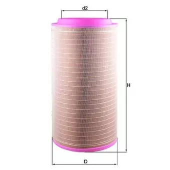 Filtre à air MAHLE LX 3599