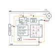 Appareil de commande, climatisation MAHLE MELM 8 - Visuel 1