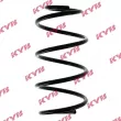 Ressort de suspension KYB RA4024 - Visuel 1
