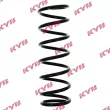 Ressort de suspension KYB RA5105 - Visuel 1