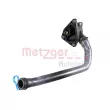 Durite de radiateur METZGER 2421470 - Visuel 2