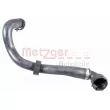 Durite de radiateur METZGER 2421658 - Visuel 1