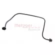 Durite de radiateur METZGER 2421786 - Visuel 1
