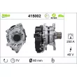 Générateur démarreur VALEO 415002 - Visuel 1