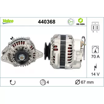 Alternateur VALEO 440368