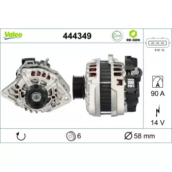 Alternateur VALEO 444349