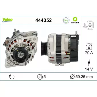 Alternateur VALEO 444352